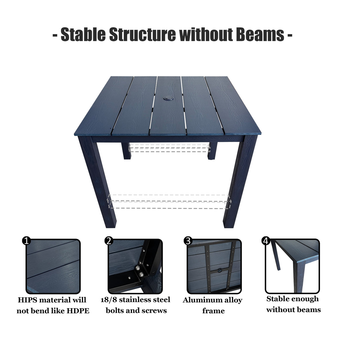 Modern HDPE Patio Dining Set, Poly Lumber Table and Chair, with Umbrella Hole, Weather Resistant, for Outdoor, Yard, Lawn (Navy Blue, 5 Piece - 36.2'' Table)