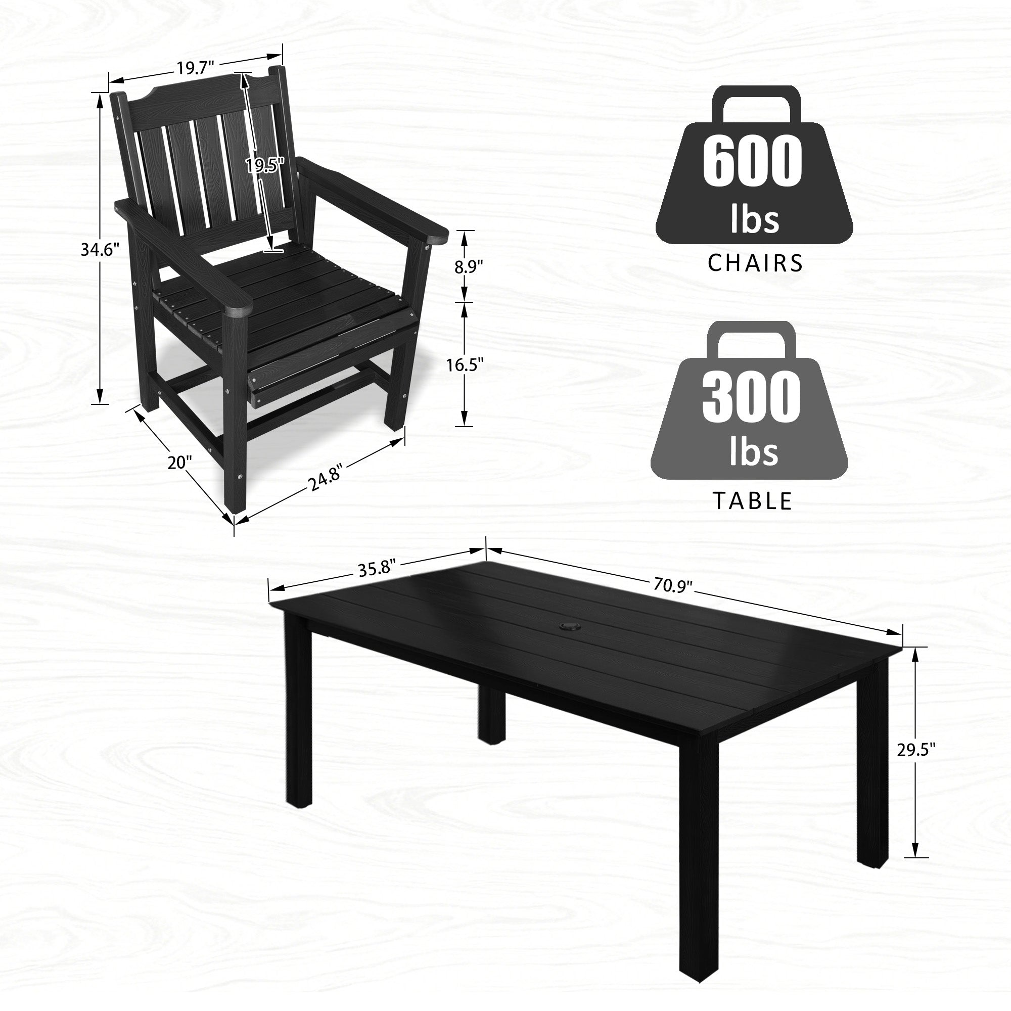 Poly Lumber Patio Dining Chair Set of Two, HIPS Outdoor Dining Chairs, Weather Resistant, Slat Back (2 Piece, Black)