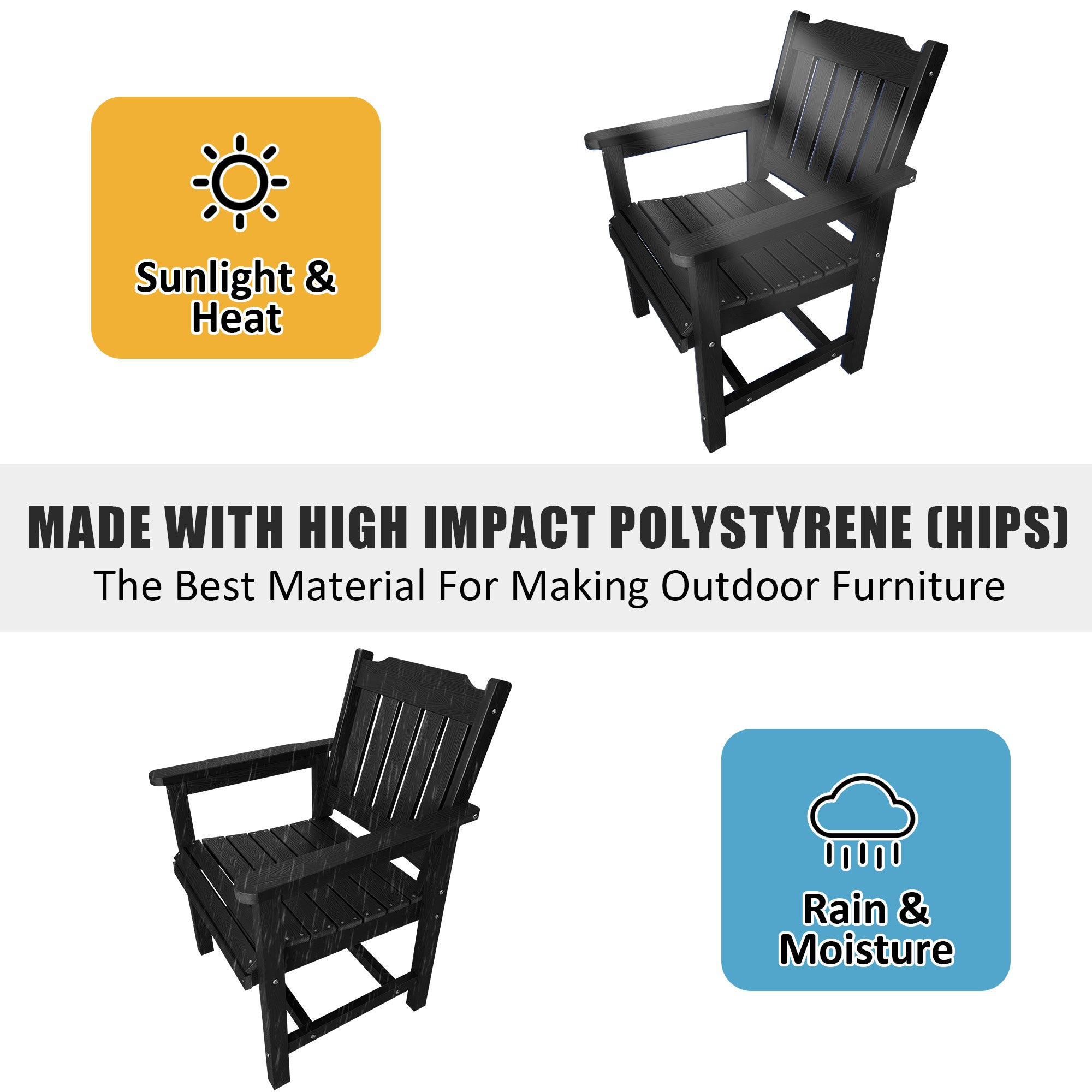 Modern HDPE Patio Dining Set, Poly Lumber Table and Chair, with Umbrella Hole, Weather Resistant, for Outdoor, Yard, Lawn (5 Piece, Black)