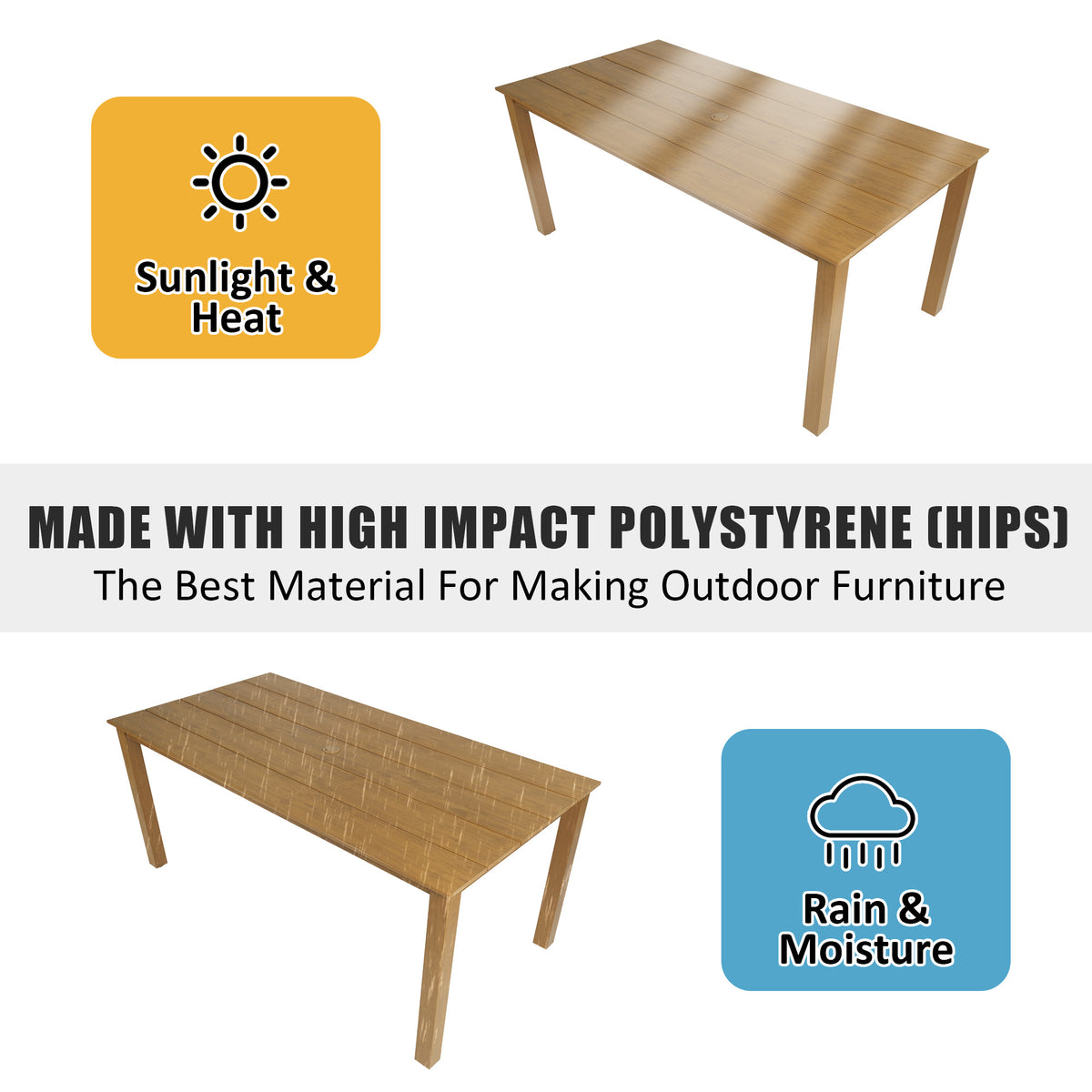 Poly Lumber Patio Dining Set, HIPS Outdoor Dining Table and Chairs, with Umbrella Hole, Weather Resistant (5 Piece, Teak Tone)