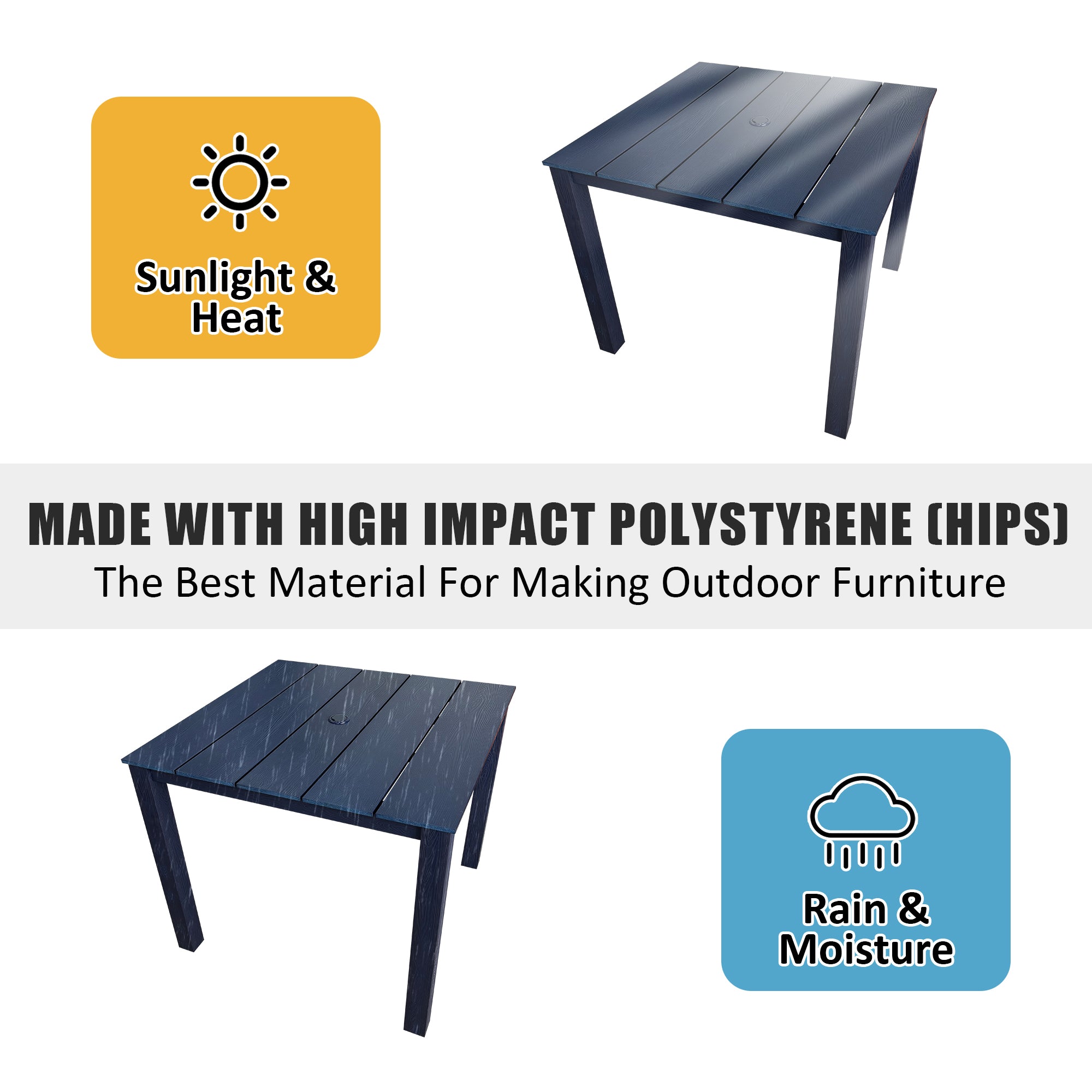 Modern HDPE Patio Dining Set, Poly Lumber Table and Chair, with Umbrella Hole, Weather Resistant, for Outdoor, Yard, Lawn (Navy Blue, 5 Piece - 36.2'' Table)