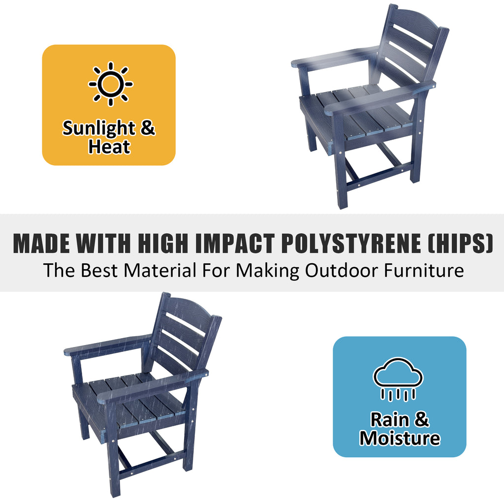 Patio Dining Set, 36.2-Inches ，5 Piece, Navy Blue