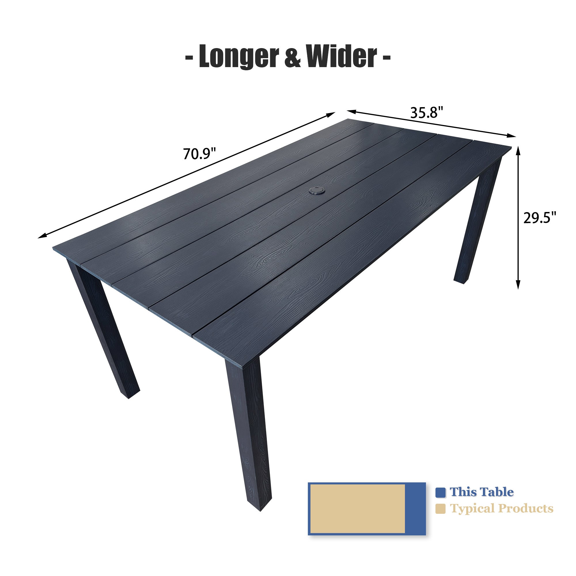 70.9-Inches Poly Lumber Outdoor Dining Table, HIPS Patio Dining Table with Umbrella Hole, Weather Resistant (Navy Blue, 1 Piece)