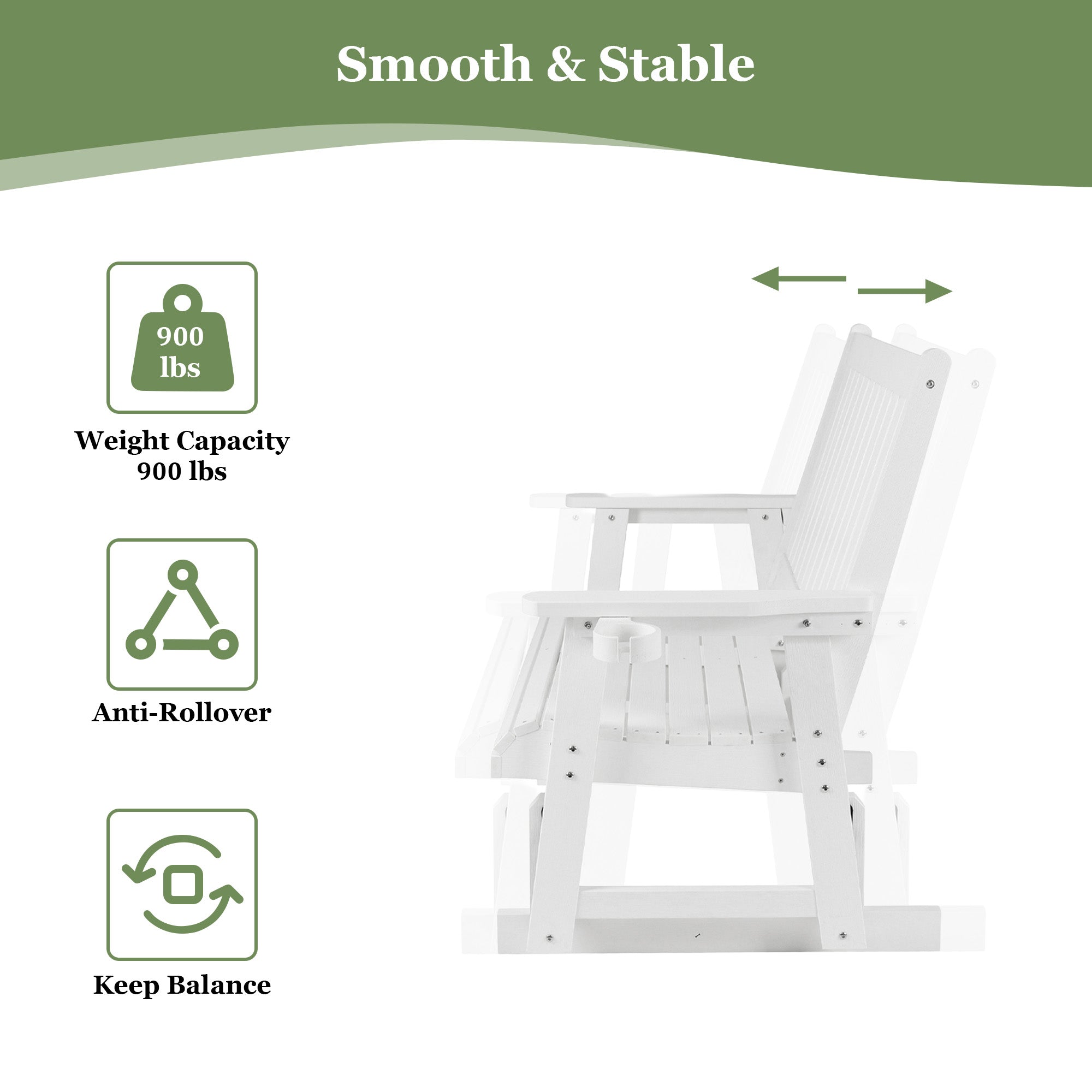 HIPS Patio Glider with Cup Holders, Durable Poly Lumber Material, All-Weather Resistant, High Backrest and Deep Contoured Seat, Heavy Duty 900 LB, for Outdoor, Porch, Patio (White, 2-Seat)