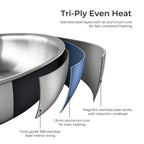 Fortune Candy 8-Inch Fry Pan with Lid, 3-ply, 18/8 Stainless Steel