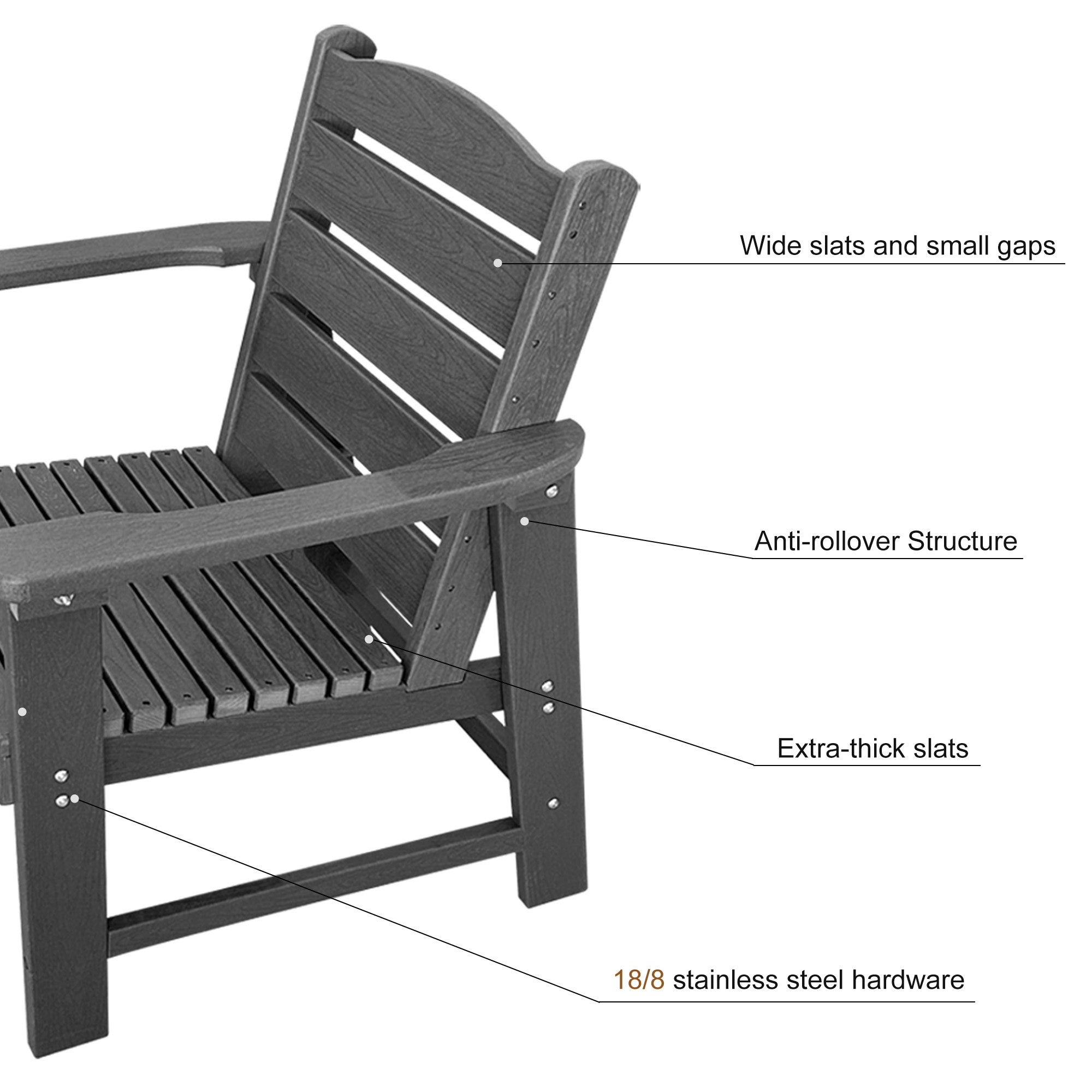 Modern HDPE Patio Dining Chair, Weather Resistant, for Outdoor, Garden, Yard, Lawn (Grey, 1 Piece - Chair)