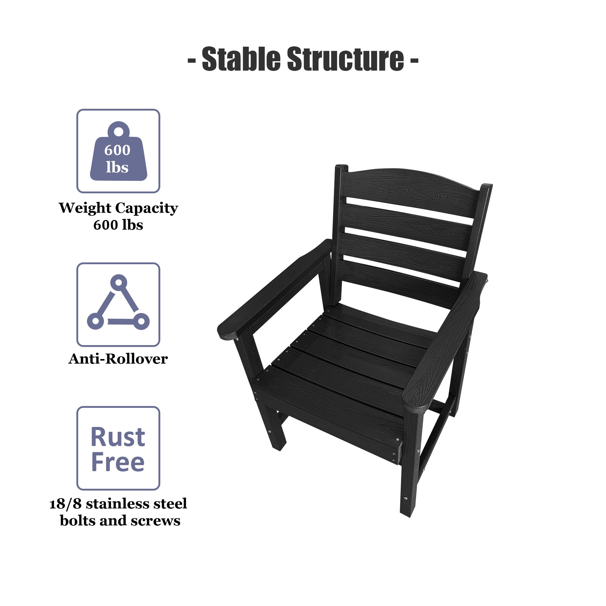 Poly Lumber Patio Dining Chair Set of Two, HIPS Outdoor Ladder Back Chair, Weather Resistant (Black, 2 Piece)