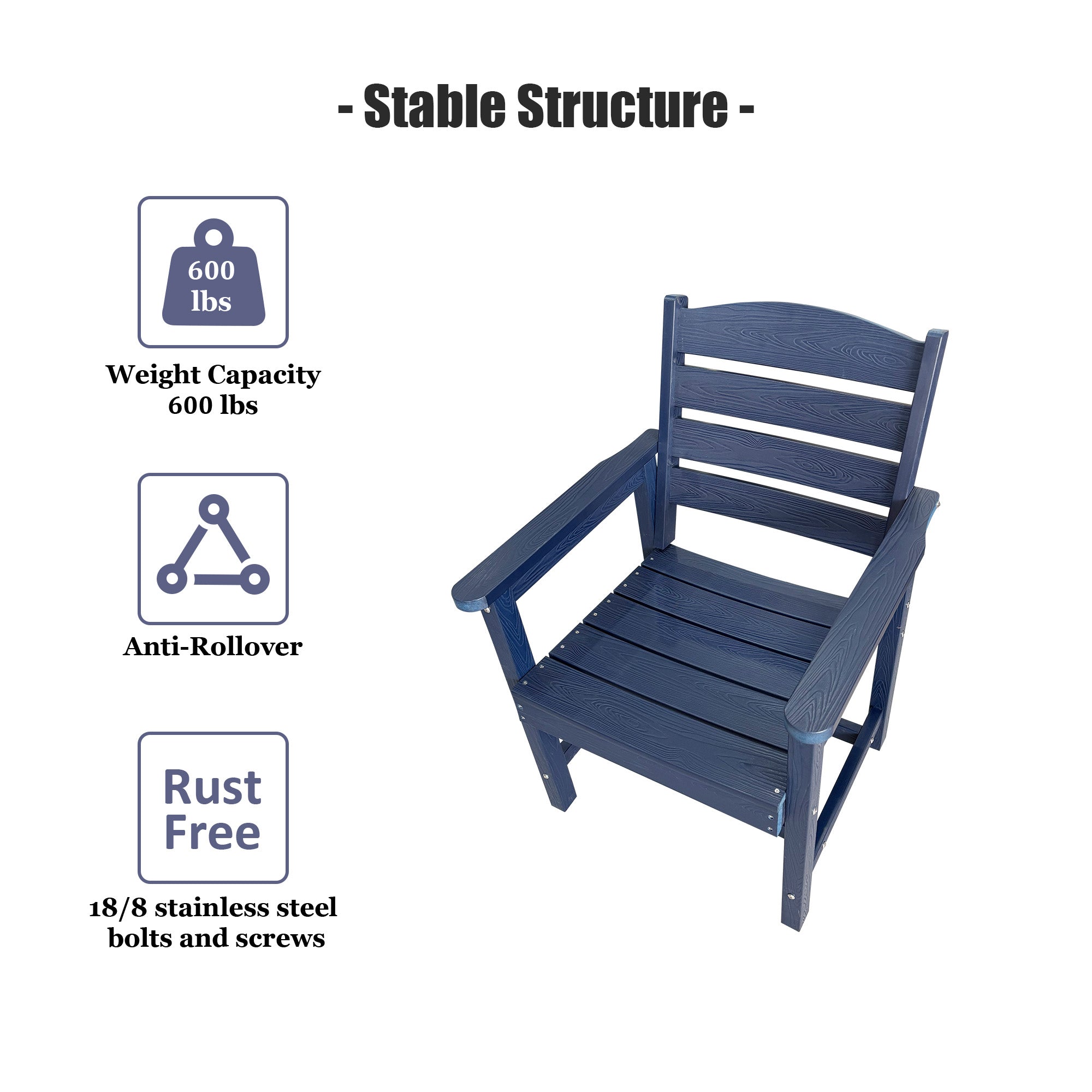 Poly Lumber Patio Dining Chair Set of Two, HIPS Outdoor Ladder Back Chair, Weather Resistant (Navy Blue, 2 Piece)