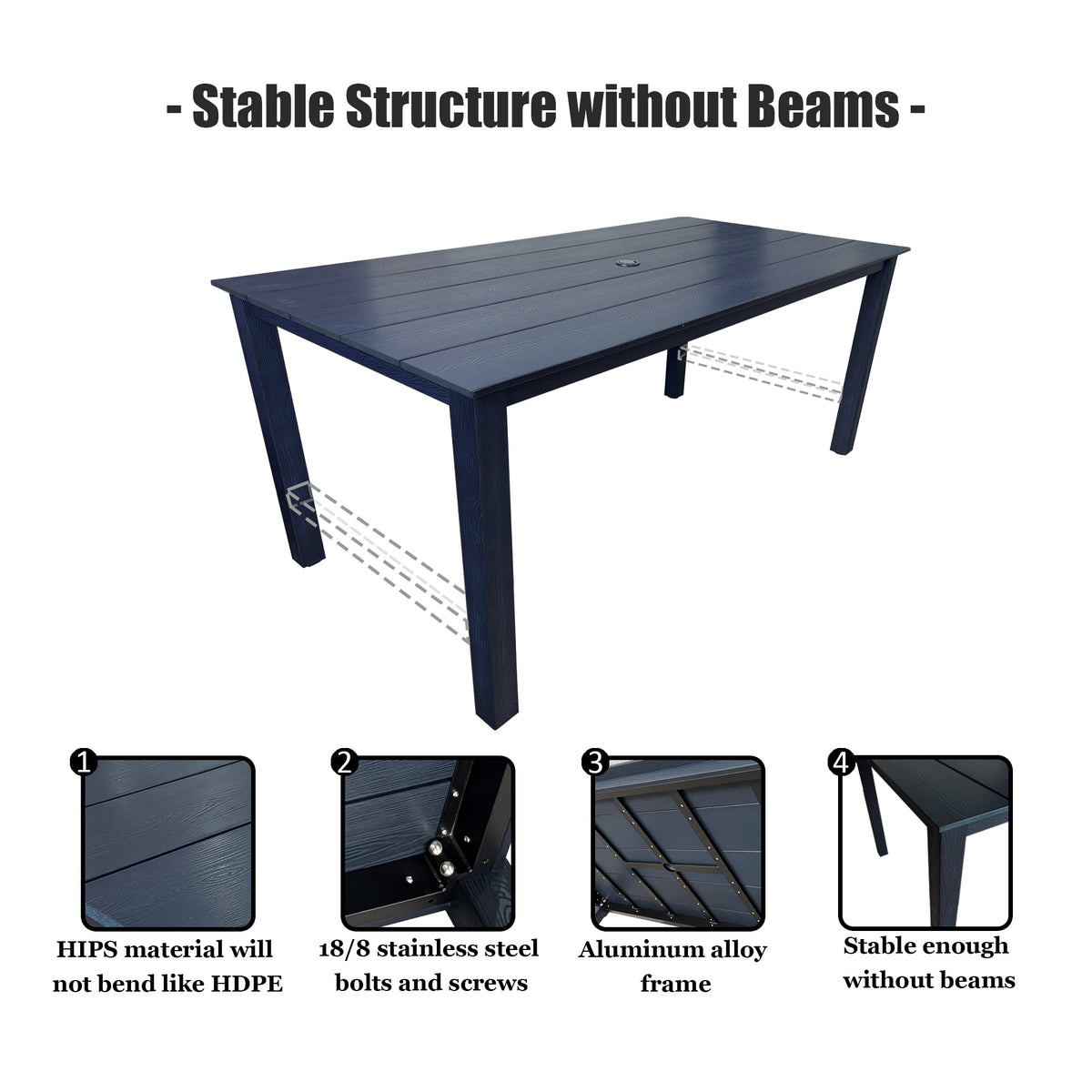 Modern HDPE Patio Dining Set, Poly Lumber Table and Chair, with Umbrella Hole, Weather Resistant, for Outdoor, Yard, Lawn (5 Piece, Navy Blue)