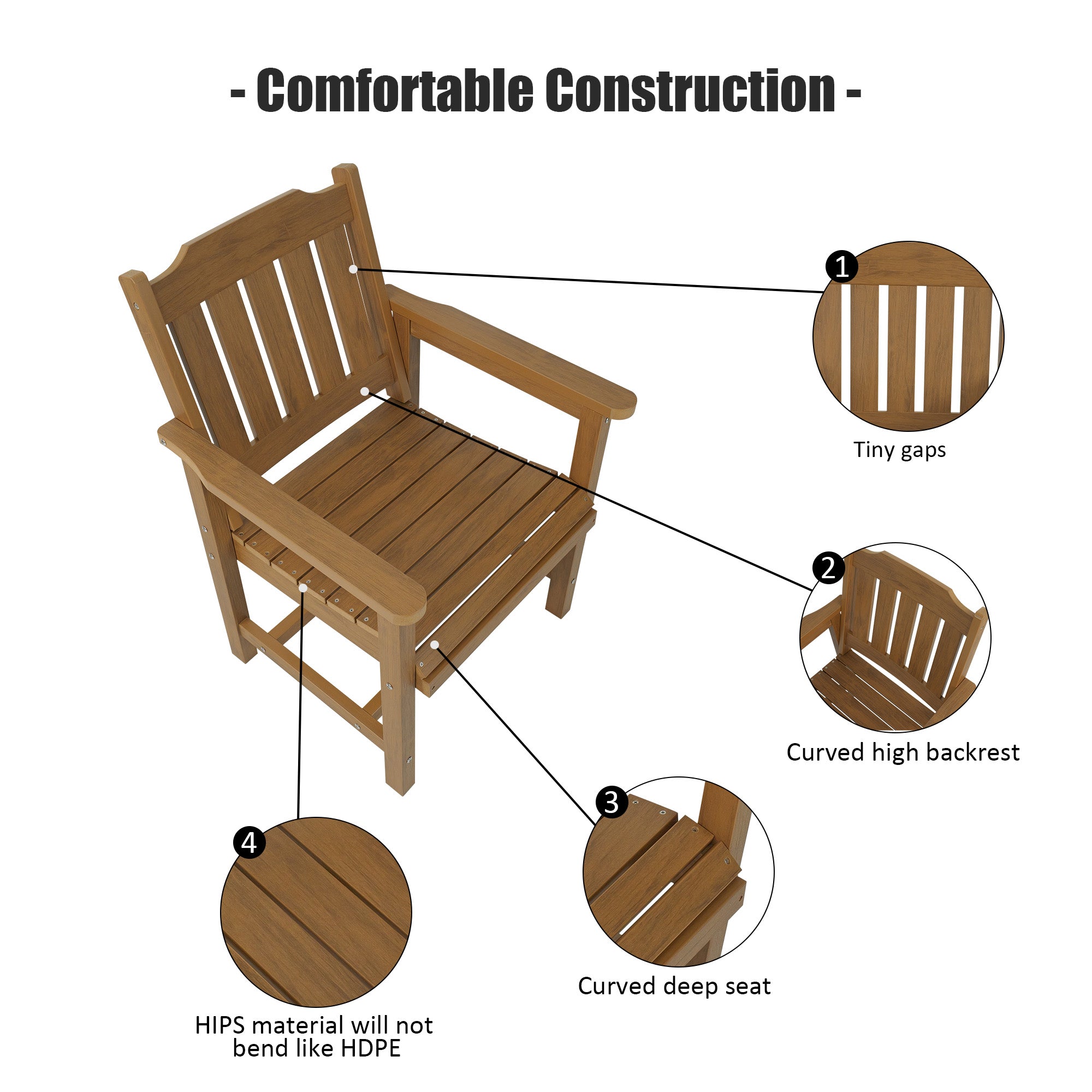 Poly Lumber Patio Dining Chair Set of Two, HIPS Outdoor Dining Chairs, Weather Resistant, Slat Back (2 Piece, Teak Tone)