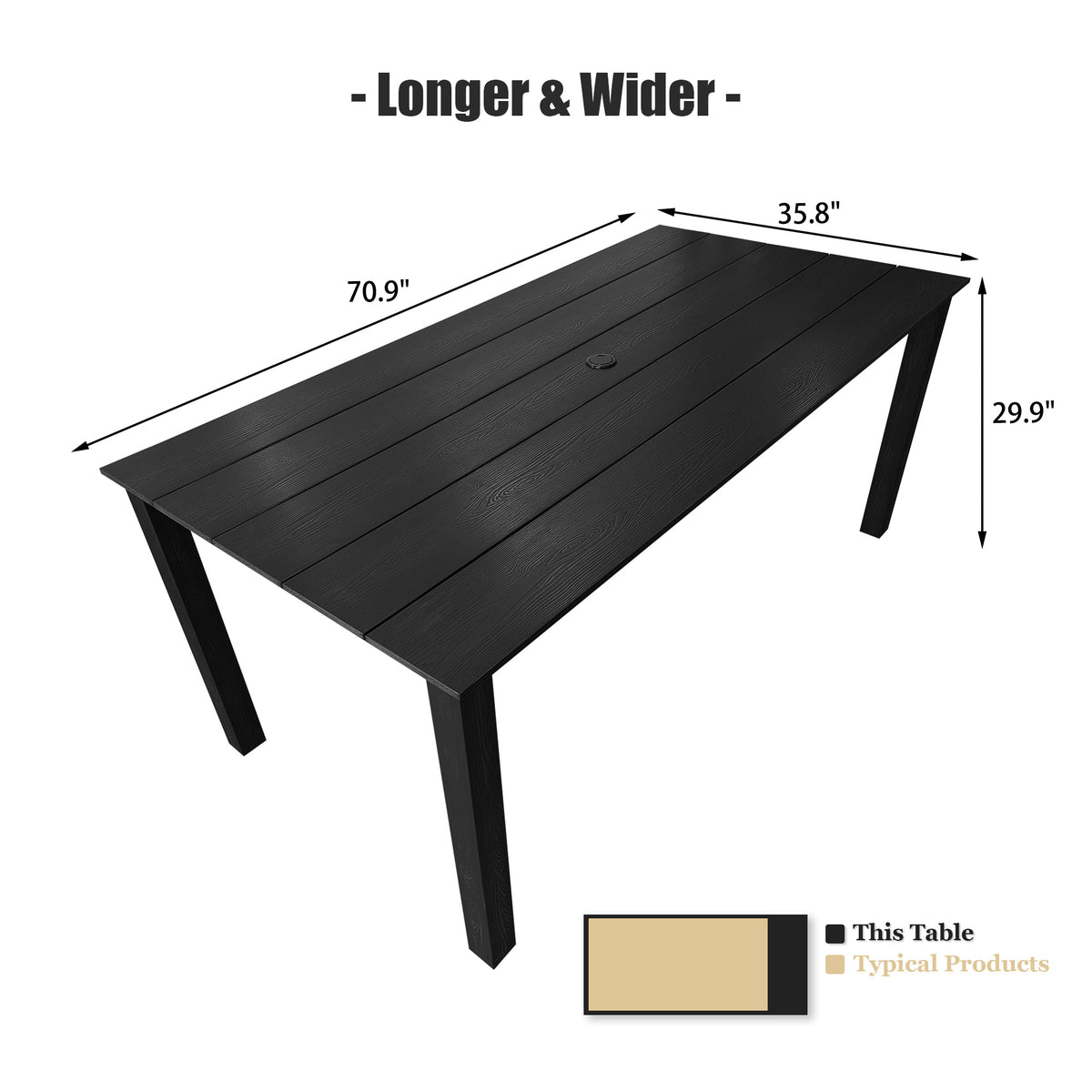 70.9-Inches Poly Lumber Outdoor Dining Table, HIPS Patio Dining Table with Umbrella Hole, Weather Resistant (Black, 1 Piece)
