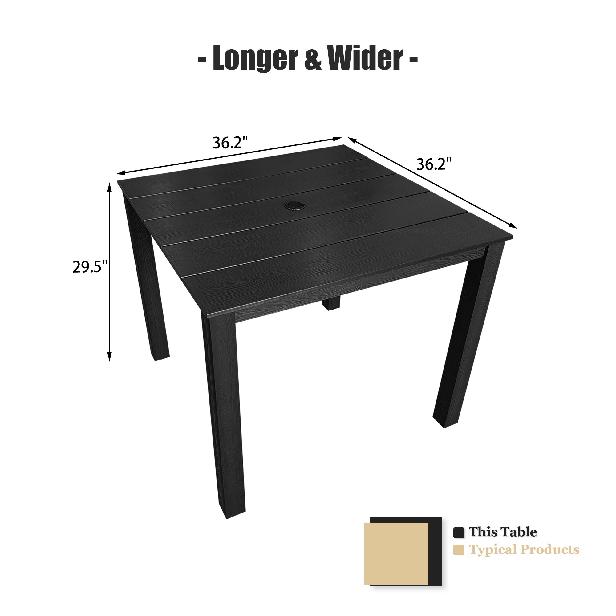 Poly Lumber Patio Dining Table, 36.2-Inches HIPS Outdoor Dining Table with Umbrella Hole, Weather Resistant (Black, 1 Piece)