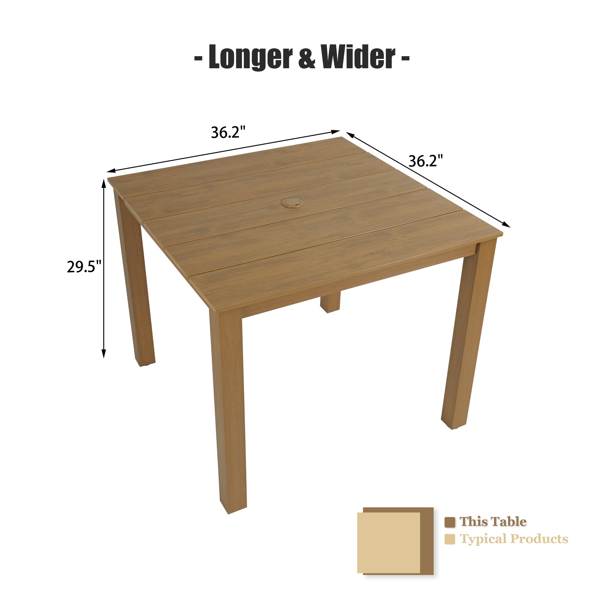 Poly Lumber Patio Dining Table, 36.2-Inches HIPS Outdoor Dining Table with Umbrella Hole, Weather Resistant (Navy Blue, 1 Piece)（副本）