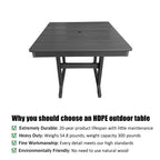 Modern HDPE Patio Dining Table, with Umbrella Hole, Weather Resistant, for Outdoor, Yard, Lawn (Grey, 1 Piece - 35.7'' Table)