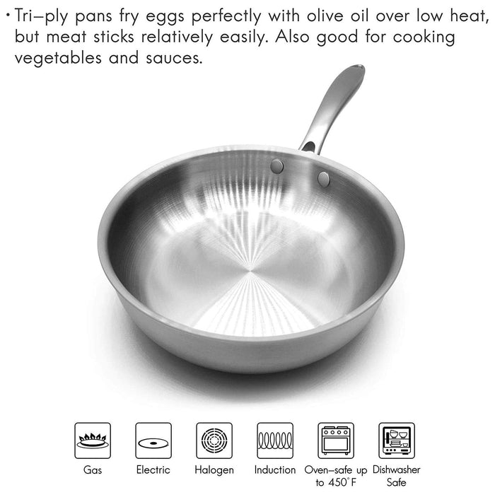 Fortune Candy 8-Inch Fry Pan with Lid, 3-ply, 18/8 Stainless Steel