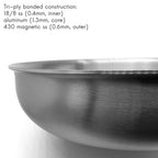 Fortune Candy 8-Inch Fry Pan with Lid, 3-ply, 18/8 Stainless Steel