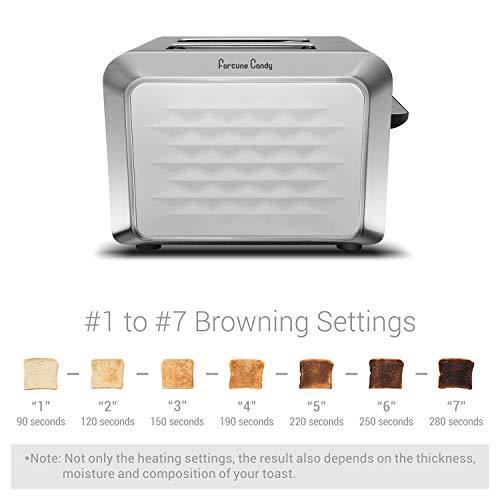 Fortune Candy 2-Slice Toaster, Stainless Steel, with Diamond Pattern, White - Fortune Candy