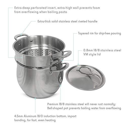 Fortune Candy 10-Quart Pasta Pot with Strainer Insert, 18/8 Stainless Steel - Fortune Candy