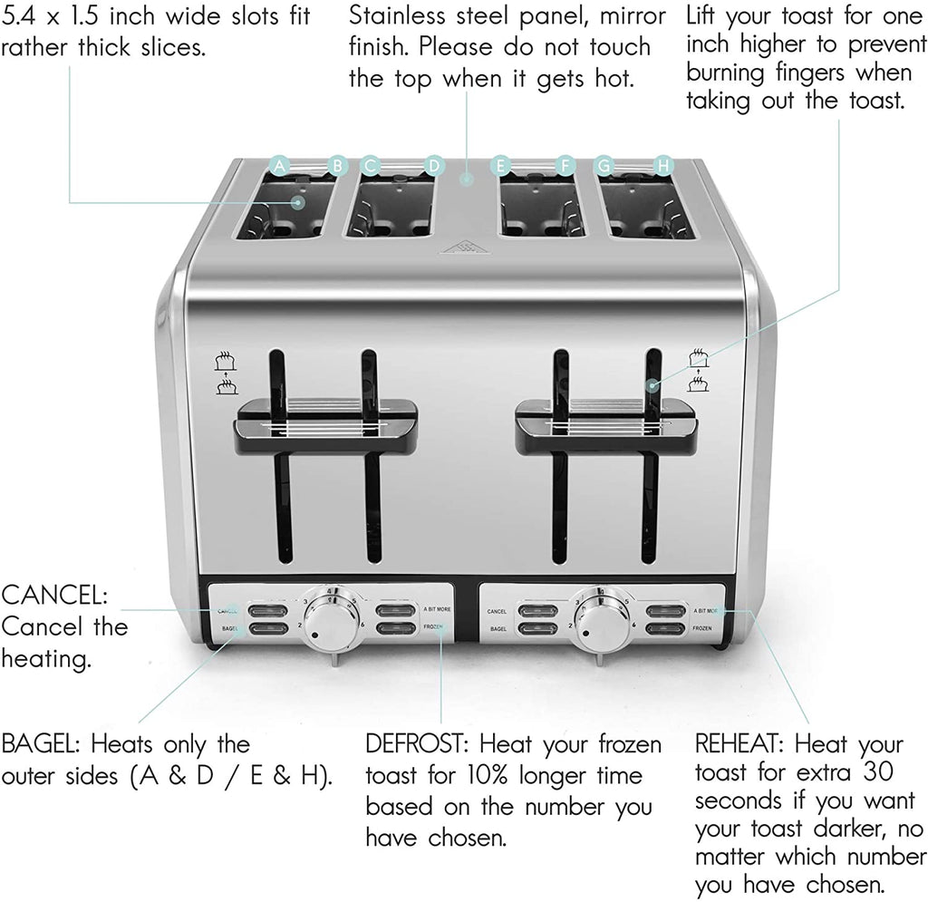 Fortune Candy KST012 4-Slice Toaster, Stainless Steel Housing, 7 Shade Settings, Extra Wide Slots for Bagels, 11 L x 10.8 W x 7.4 H inches, Diamond Pattern, White