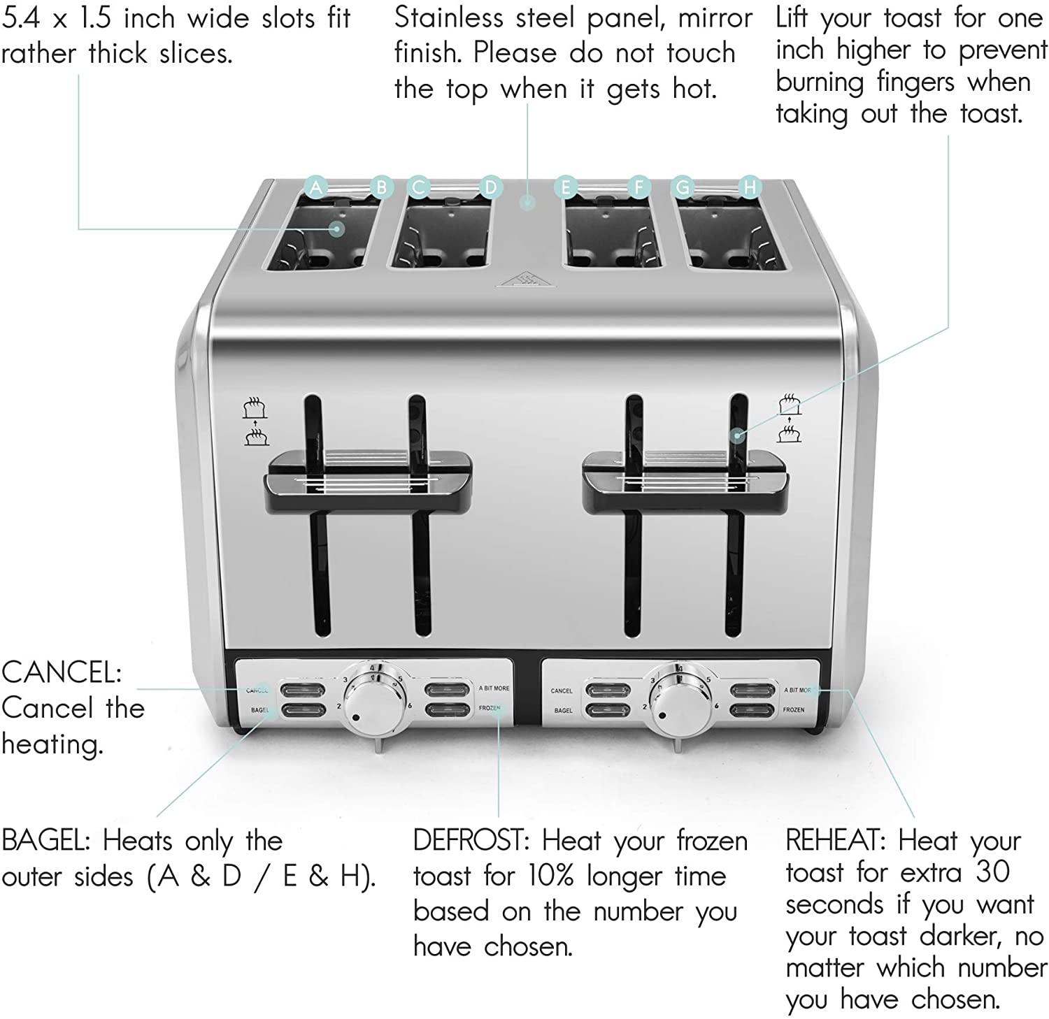 Fortune Candy KST012 4-Slice Toaster, Stainless Steel Housing, 7 Shade Settings, Extra Wide Slots for Bagels, 11 L x 10.8 W x 7.4 H inches, Diamond Pattern, White