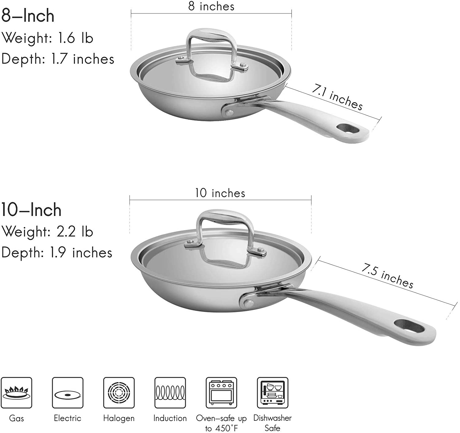 Fortune Candy 10-Inch Fry Pan with Lid, 3-ply Skillet, 18/8 Stainless Steel, Dishwasher Safe, Induction Ready